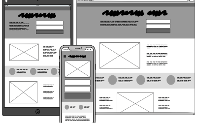 Why wireframing is important.